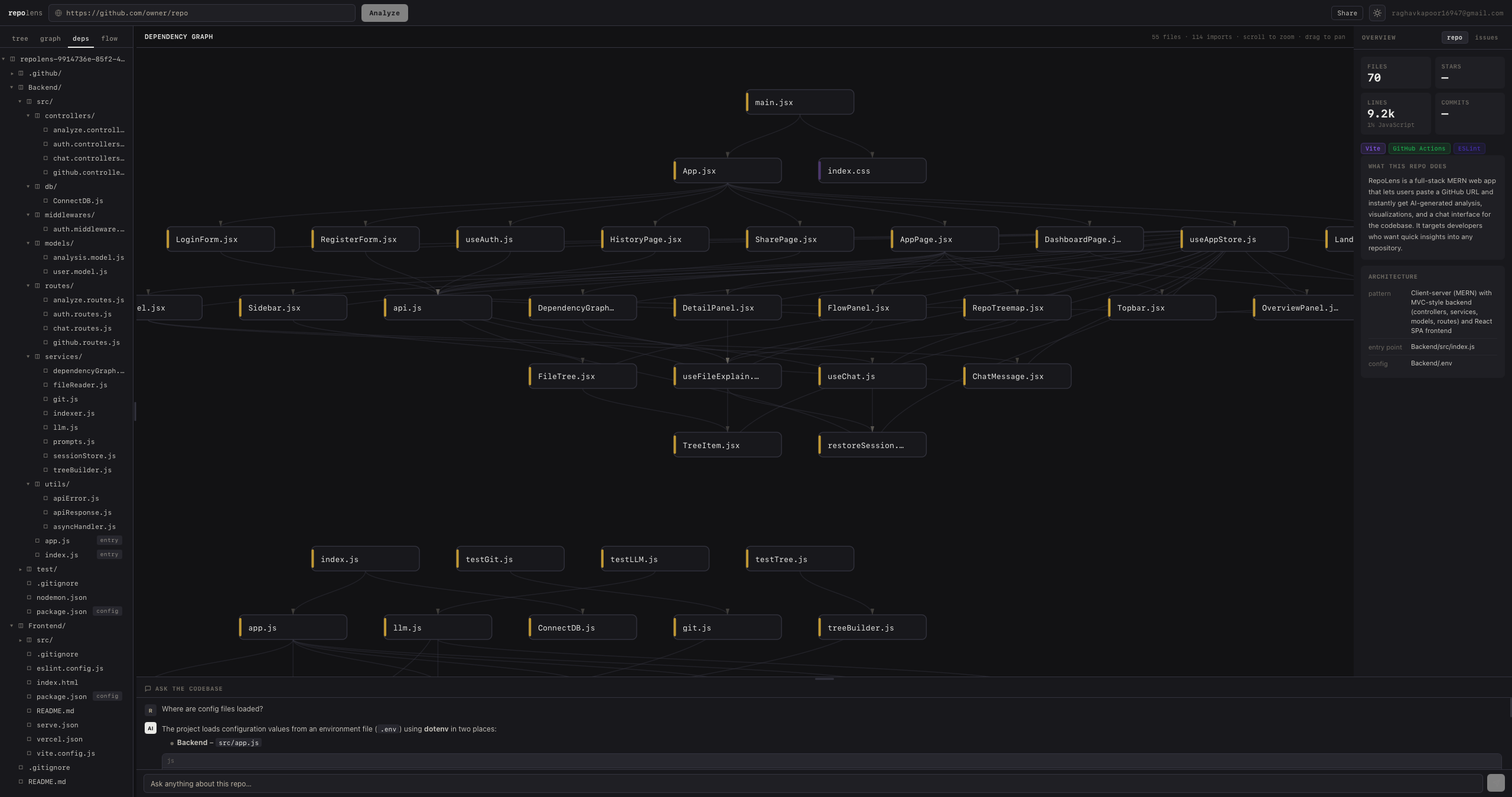 RepoLens project preview